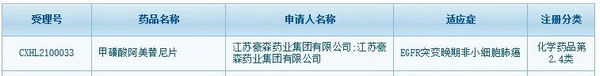 拓展联合化疗一线治疗，阿美替尼又一注册临床研究获批