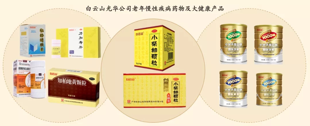 喜讯 | 白云山优惠活动办理大厅公司荣获2020年中国产学研合作创新成就奖二等奖